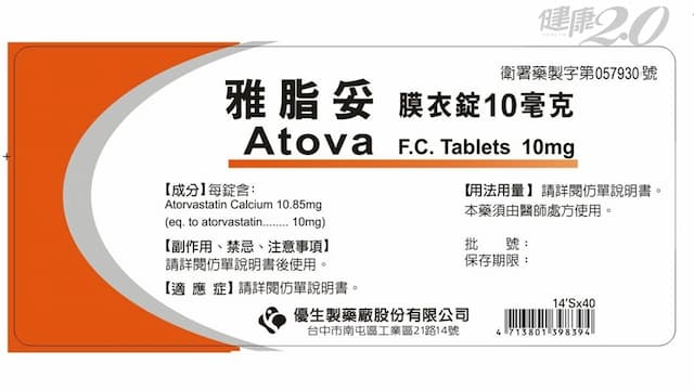 疑有不純物，200萬顆降血脂藥下架！台大醫：不靠藥物降膽固醇3關鍵