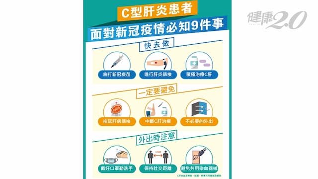 肝硬化染疫死亡風險飆3.31倍！C肝患者新冠肺炎疫情必做9件事