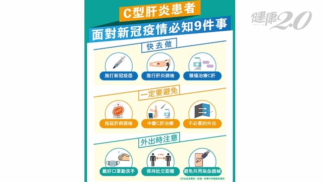 肝硬化染疫死亡風險飆3.31倍！C肝患者新冠肺炎疫情必做9件事/medical/329042