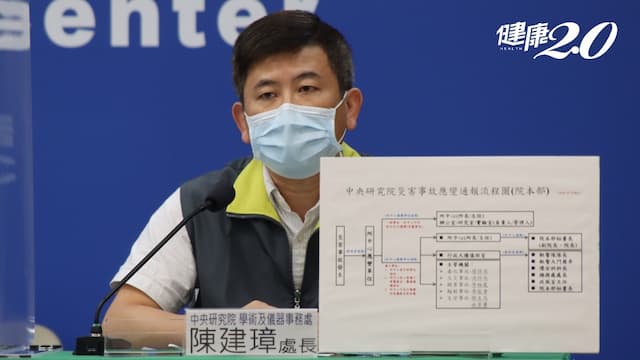 咬人的老鼠是Alpha株、染疫的研究員得的卻是Delta株 傳染源找到了！