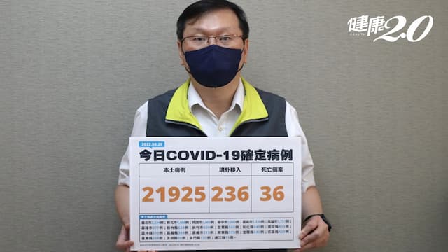 快篩陽性沒通報 1歲男童確診3周後變重症！專家認台灣確診黑數2倍以上