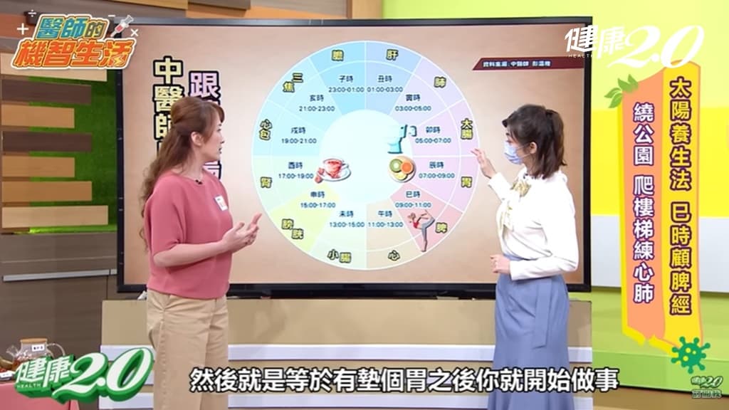逆齡回春的祕密！中醫師用12時辰「跟著太陽」護心經 、練吐納順時養生不易老/strong/335383