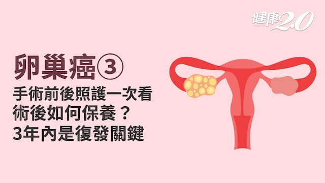 卵巢癌／患者照護一次看懂！卵巢癌影像追蹤不可少 1指數升高恐復發
