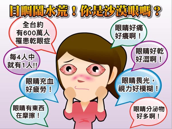 12/26《眼睛鬧乾荒？沙漠眼的最佳自救法則！》重點回顧