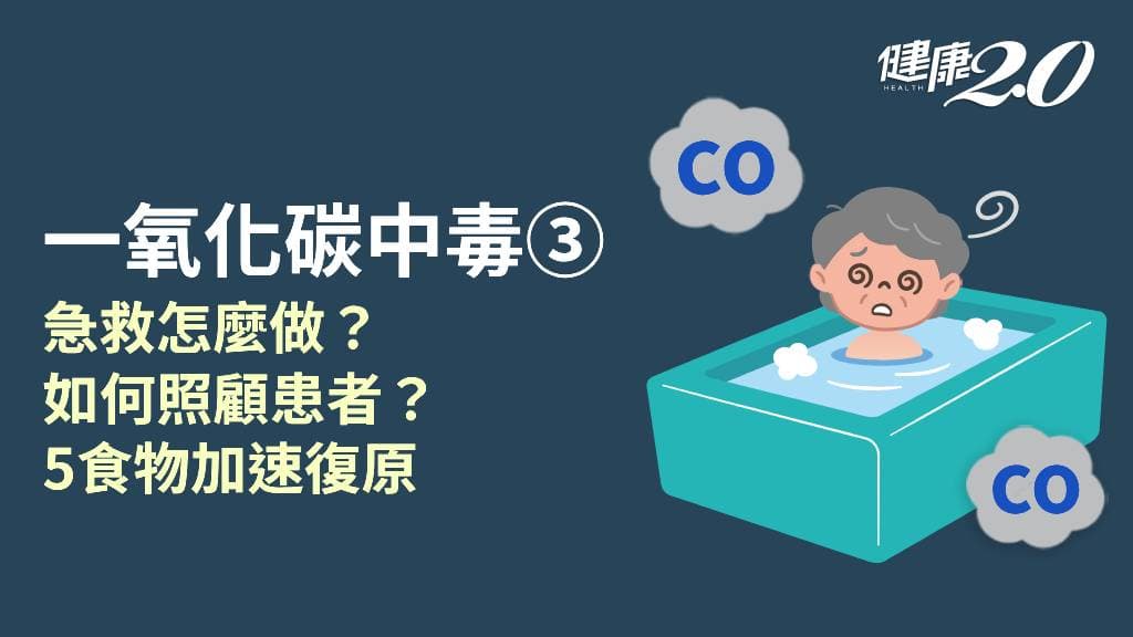 醫學百科主圖_一氧化碳中毒3_0