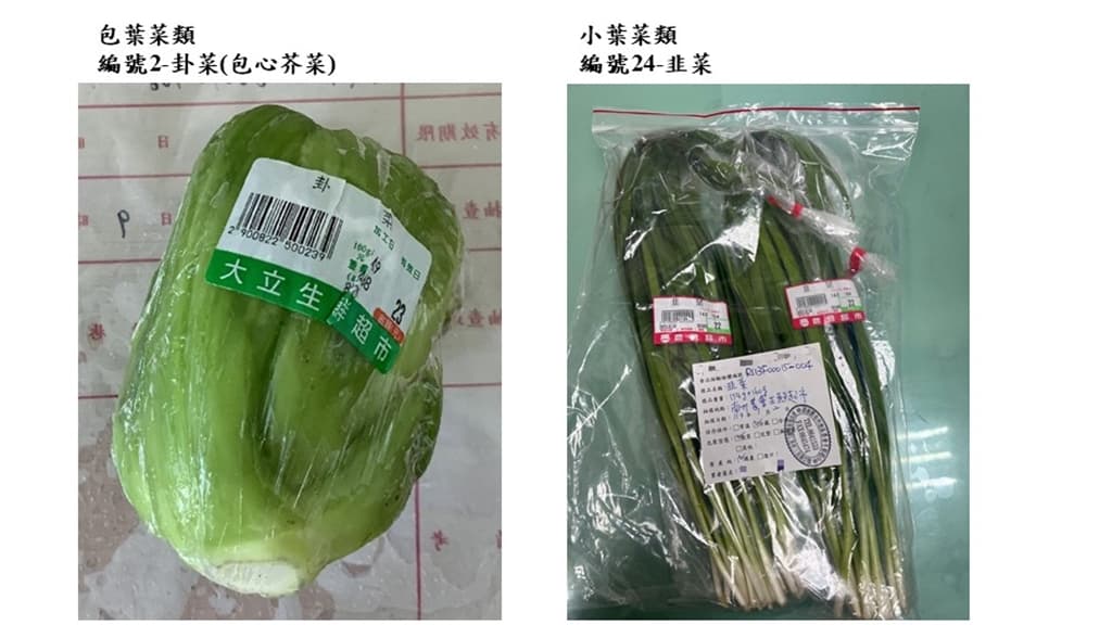 農藥超標蔬菜