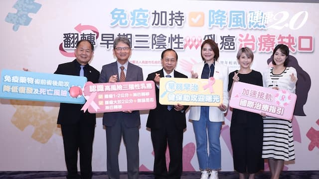這種乳癌最凶！國際公認有效療法 台僅不到1成患者用得起