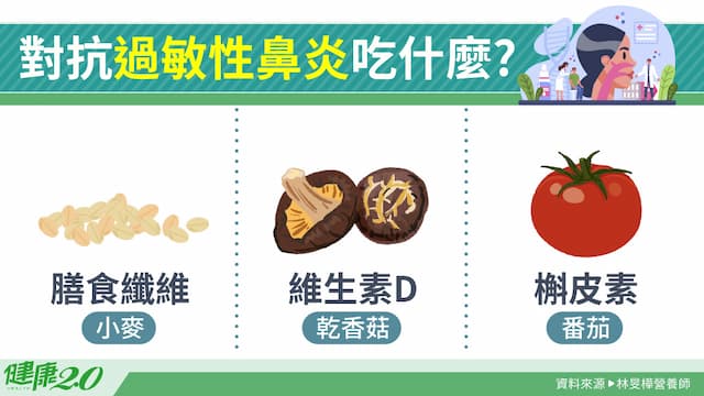 對抗過敏性鼻炎飲食怎麼吃？日曬乾香菇、鮭魚原來這麼神！槲皮素食物抗過敏/nutrition/350444