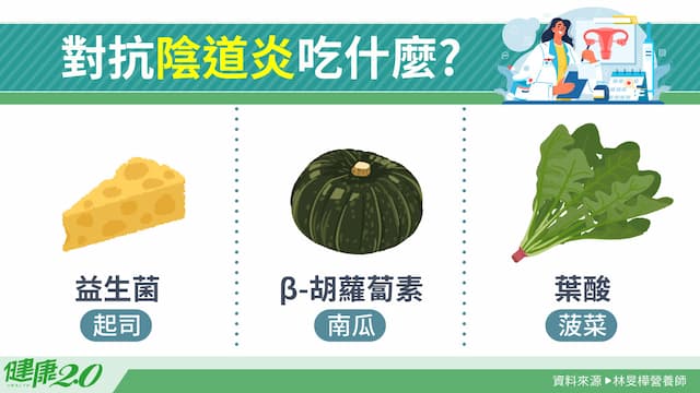 對抗陰道炎飲食怎麼吃？β-胡蘿蔔素是陰道炎天敵！南瓜1部位營養素最強/nutrition/350938