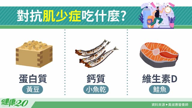 對抗肌少症飲食怎麼吃？豆干這樣吃補蛋白質、鈣質CP值超高/nutrition/351122