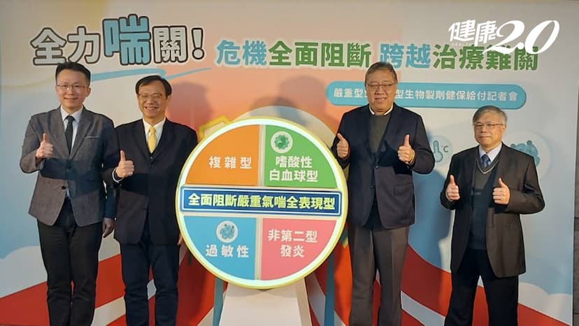 她吃一片巧克力竟嚴重氣喘！健保給付生物製劑10萬人受惠 年省近40萬元/medical/351754