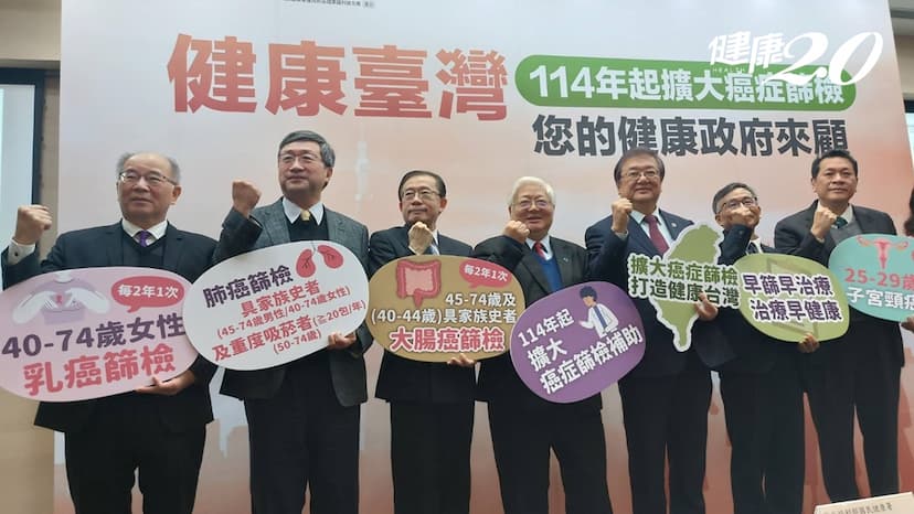 1/1起擴大癌症篩檢！最高現賺7000元 HPV檢測首納入 這種人可做無痛大腸鏡/cancer/351902
