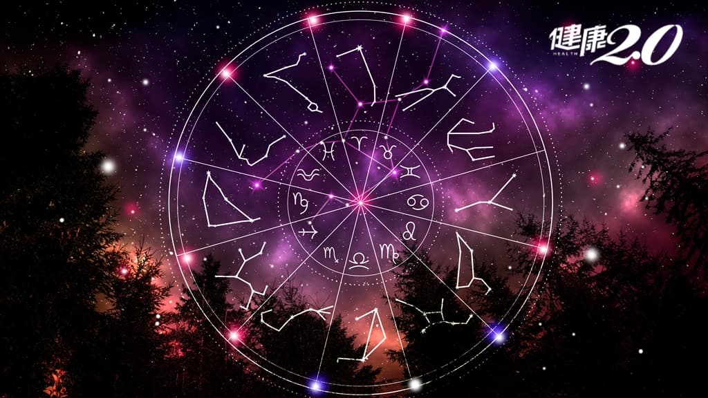 星座-幸運顏色