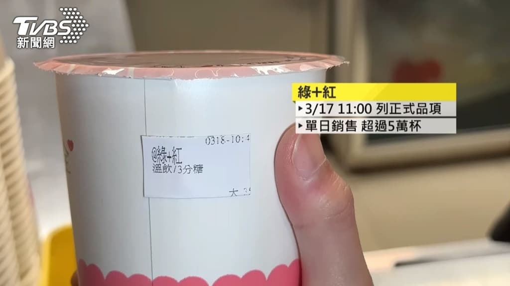 無糖綠+紅-止咳-鎮咳-蜂蜜-檸檬