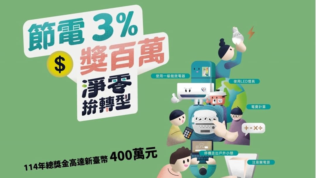 節電-減碳
