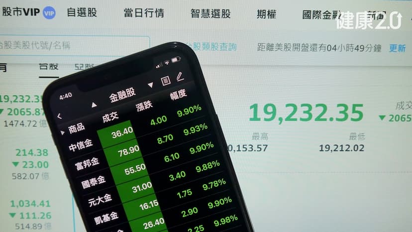壯世代股市斷頭壓力大 經濟學者估自認不健康的人恐變多/strong/354188