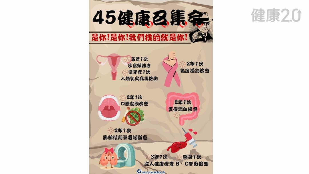 健康篩檢