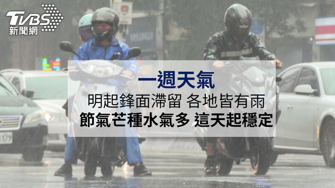 天氣-一週天氣-天氣預報-各地有雨