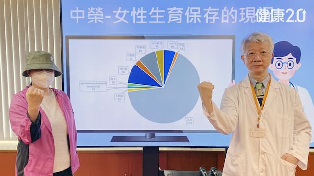 高齡女子宮內膜癌復發仍可取卵生產！中榮成立癌患生育保留綠色通道/cancer/356002