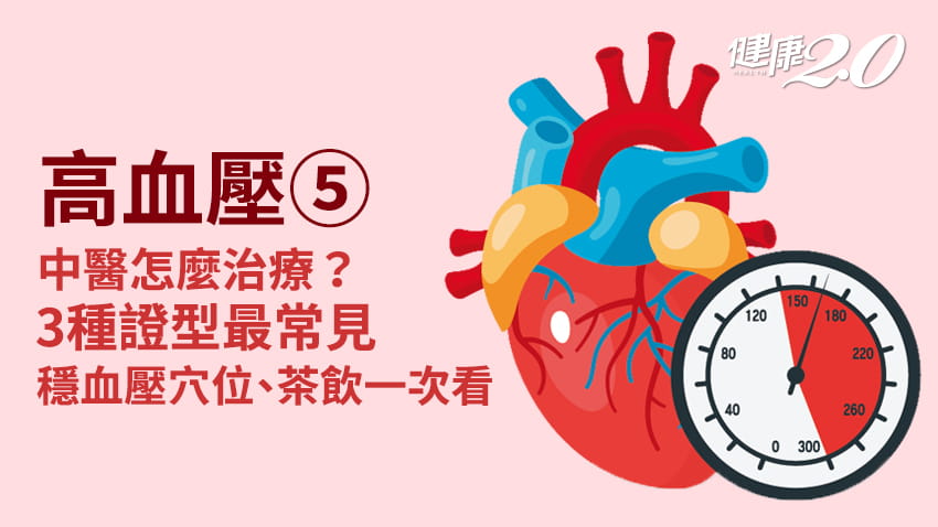 高血壓／按壓3穴位輔助降血壓 中醫教你喝「降壓茶」還能護眼