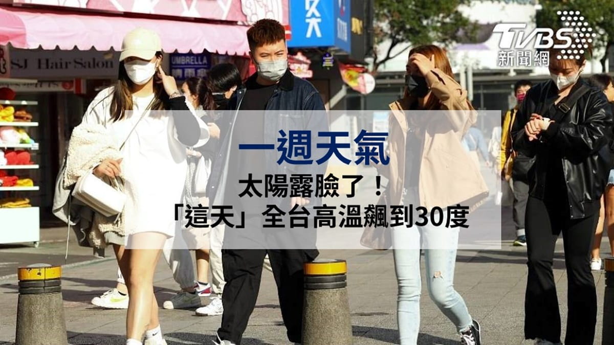 today news
