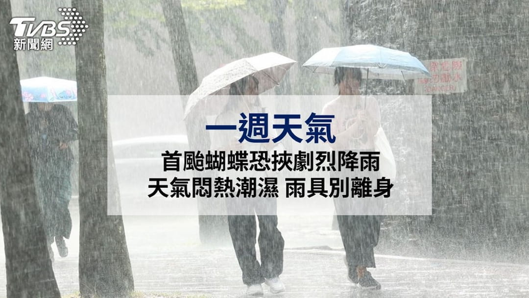 today news