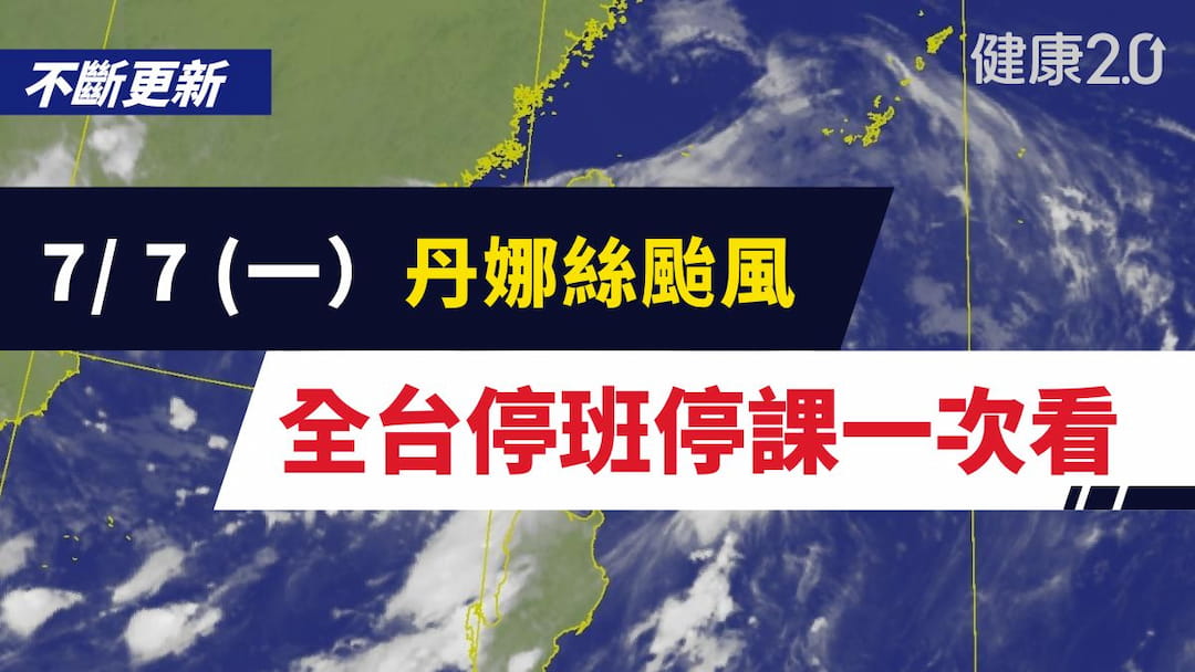today news